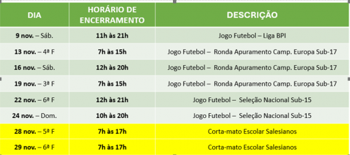 ENCERRAMENTO dos Balnerios do Estdio Nacional e Pista de Atletismo N. 1, no Estdio Nacional NOVEMBRO. (ATUALIZAO 2)