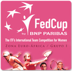 Ténis Feminino - Fed Cup 2010